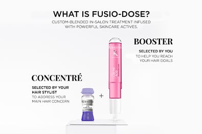 Kérastase Fusio-Dose Custom Hair Treatment